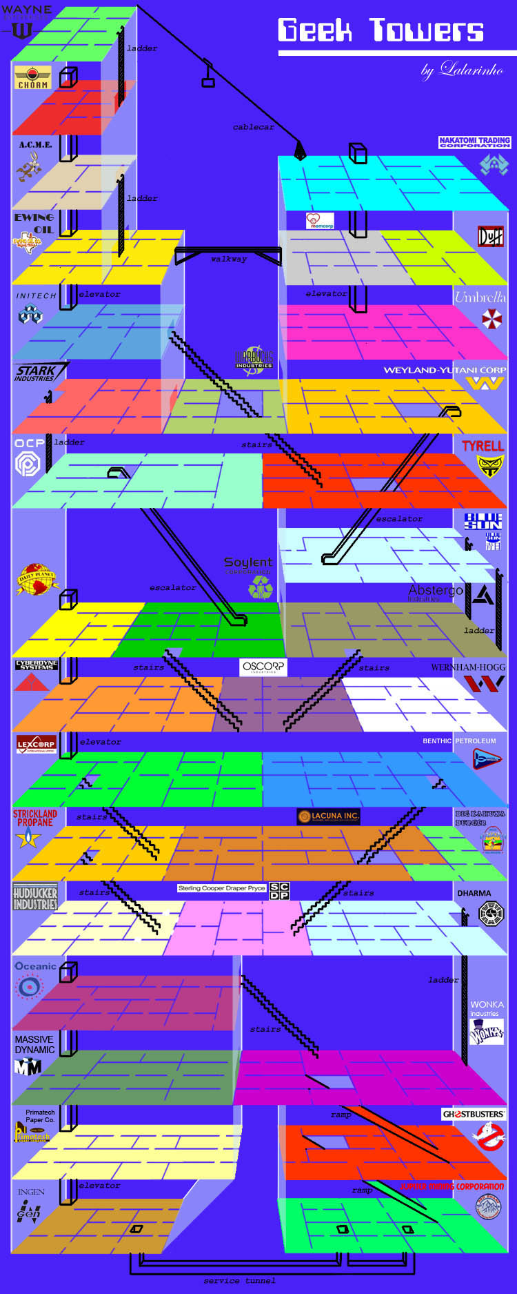 the map